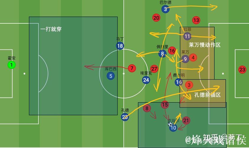 巴塞罗那主场2-1力克法兰克福,欧冠小组赛第六轮再添胜绩 巴塞罗那主场2-1力克法兰克福,欧冠小组赛第六轮再添胜绩