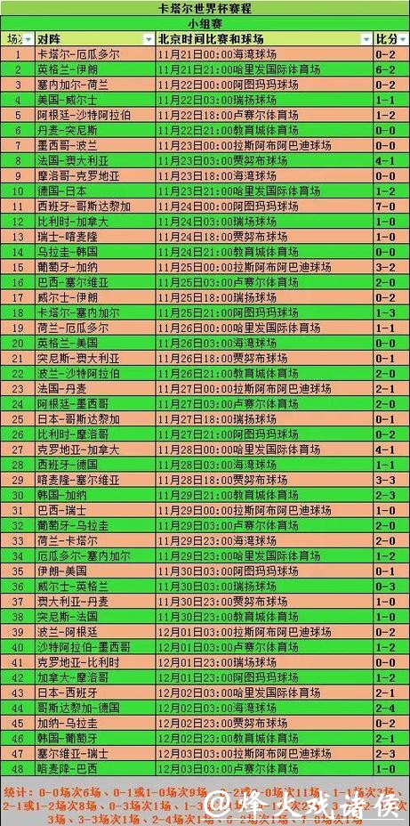 世界杯下注投注种类与选择